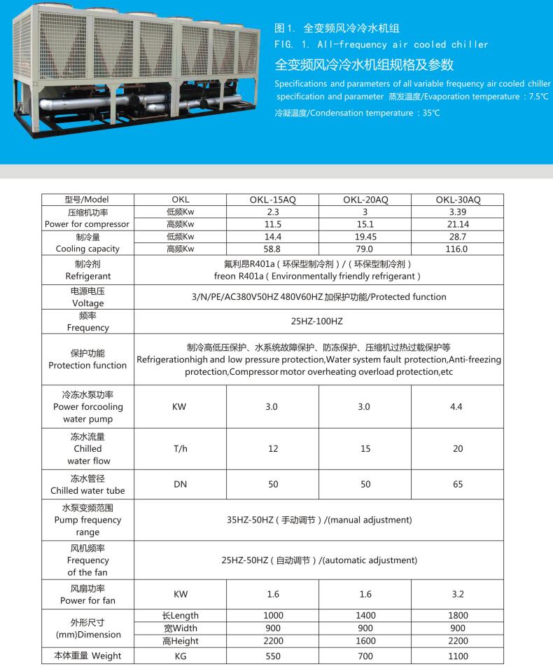 全變頻風(fēng)冷型.jpg