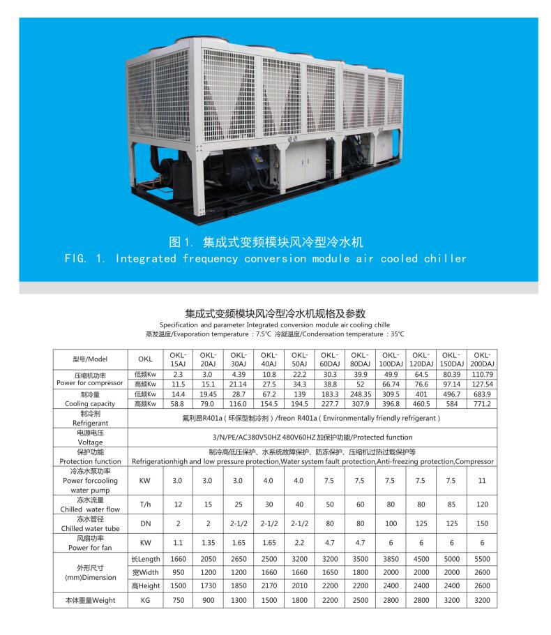 變頻模塊式冷水機(jī).jpg